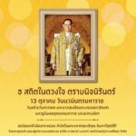 ๑๓ ตุลาคม วันนวมินทรมหาราช วันคล้ายวันสวรรคตพระบาทสมเด็จพระบรมชนกาธิเบศร มหาภูมิพลอดุลยเดชมหาราช บรมนาถบพิตร