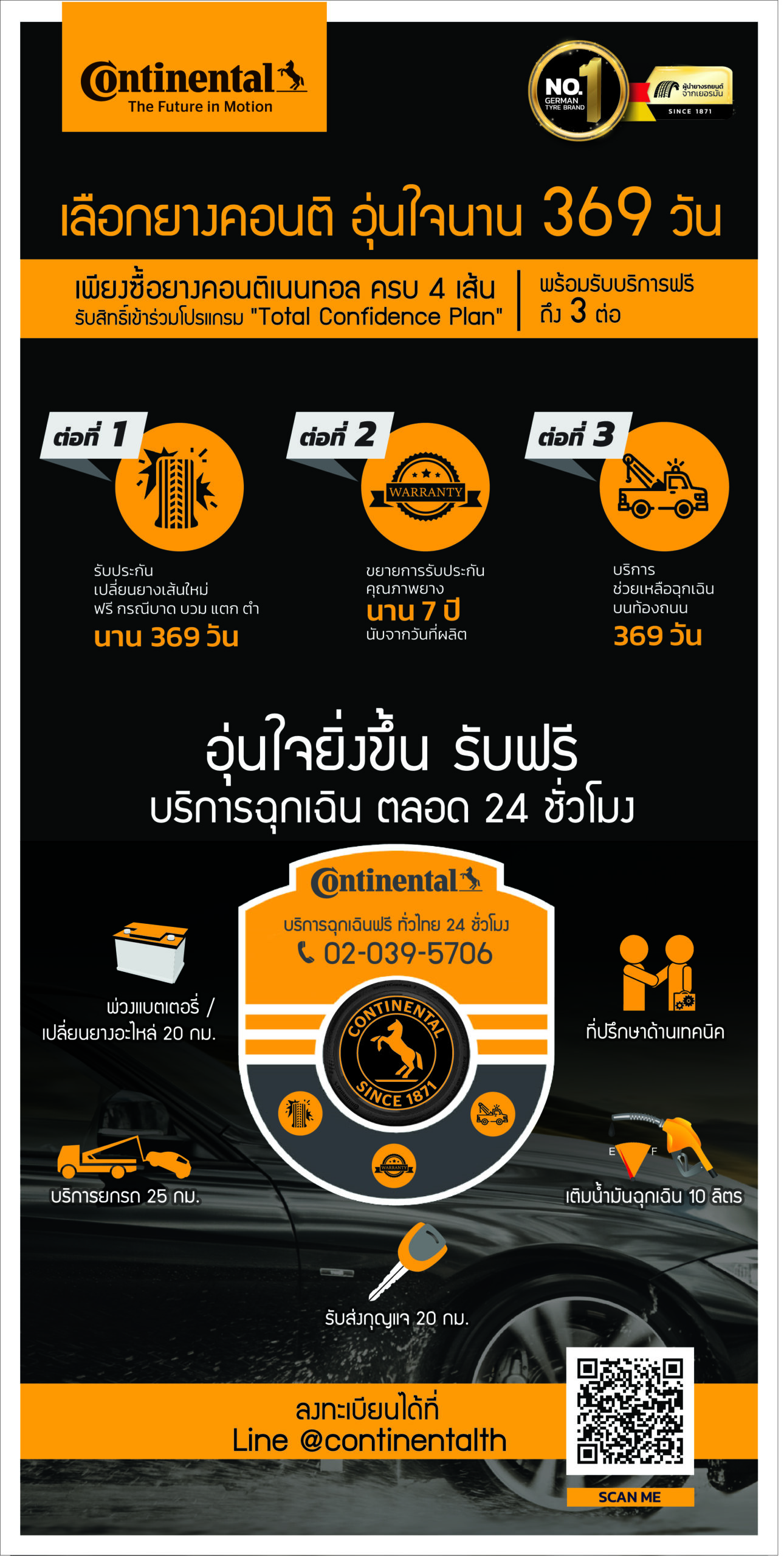 แคมเปญโปรโมชันของยางรถยนต์คอนติเนนทอล (Continental) ที่ให้ความคุ้มครองรวม 3 ต่อ นานถึง 369 วัน
