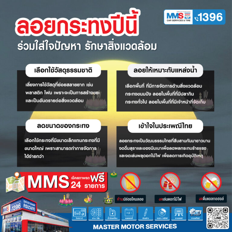 ลอยกระทงปีนี้ ร่วมใส่ใจปัญหา รักษาสิ่งแวดล้อม